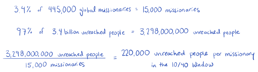 math equations showing the lack of missionaries in the 10/40 Window